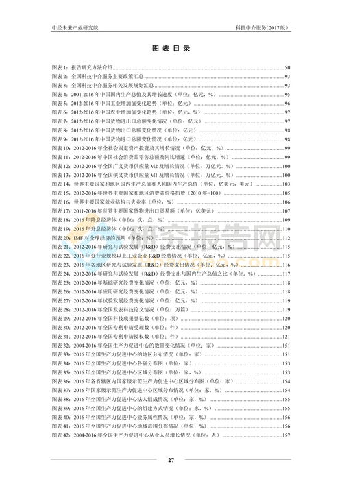 2017-2021中國科技中介服務運作模式與發展趨勢分析報告